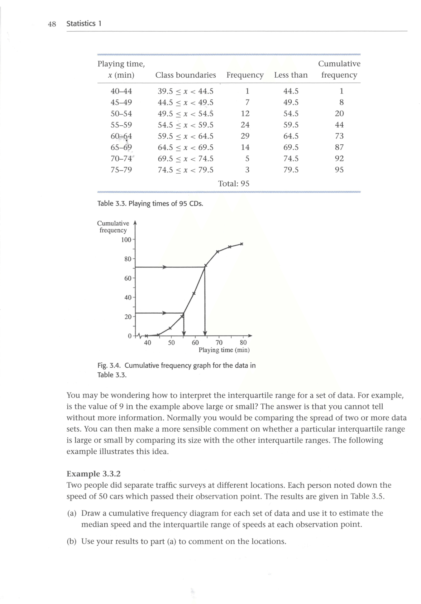 Cambridge Statistics